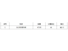 福建聯(lián)合石油化工烷基化項目特殊氣動調節(jié)閥公